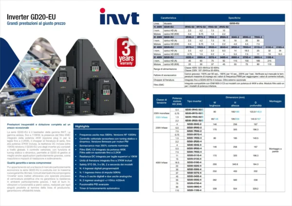 INVT GD20-030G-4-EU - immagine 4