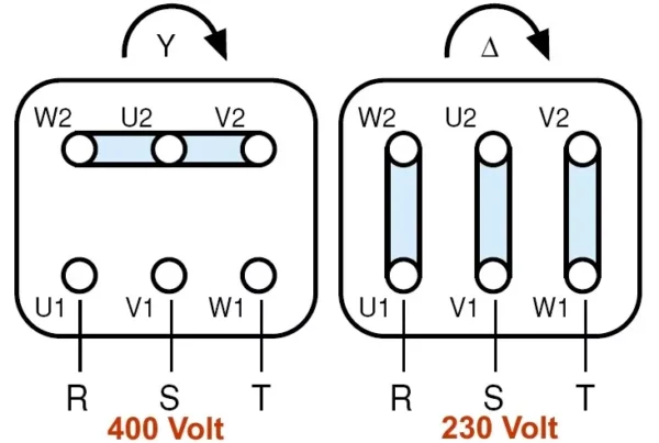 INVT GD20-045G-4-EU - immagine 3