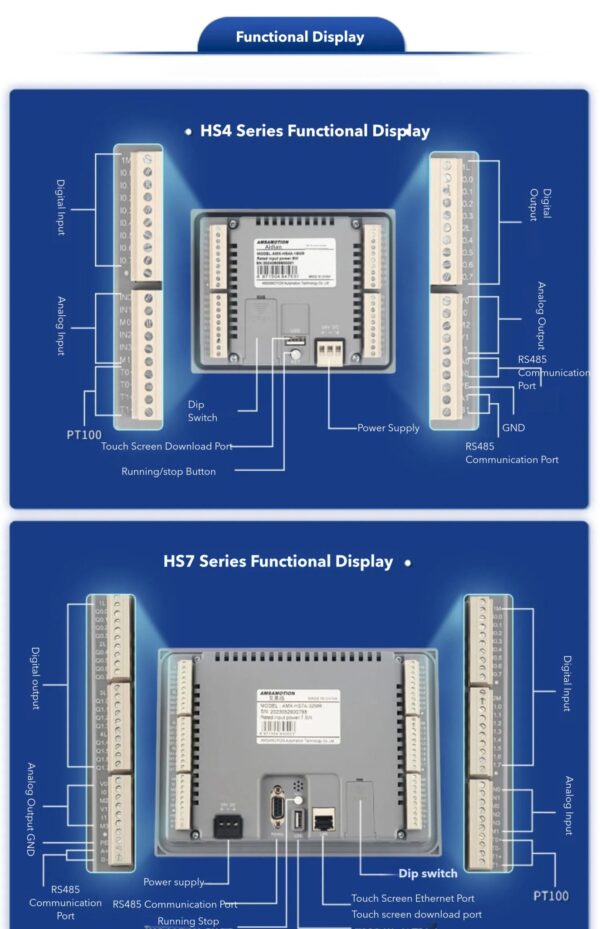 PLC All in One AMX-S7-200 AMX-HMI - immagine 9